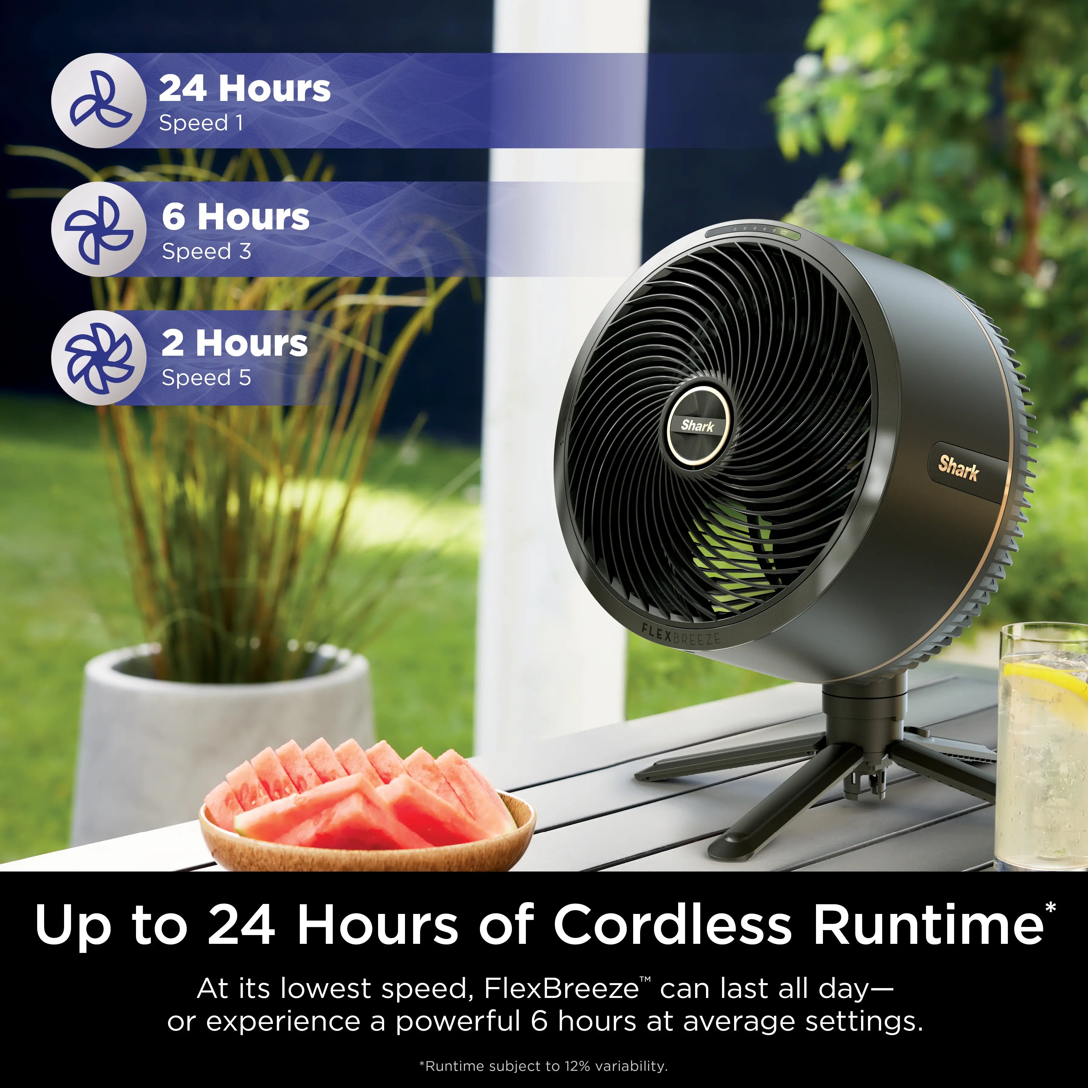 Portable Cooling Fan System