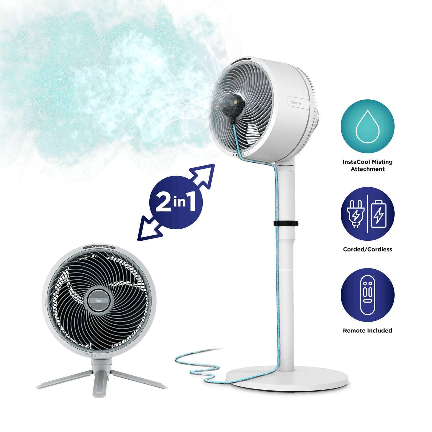 Portable Cooling Fan System