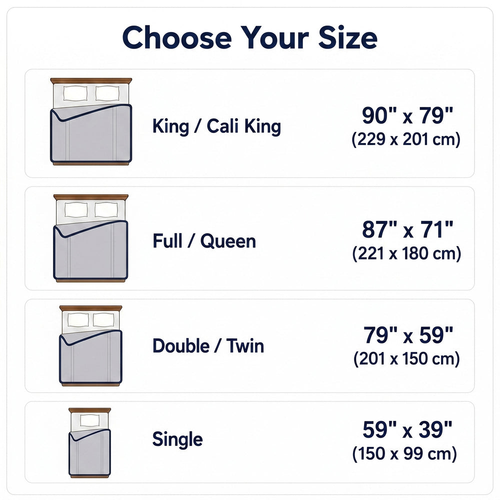 CoolRest cooling blanket