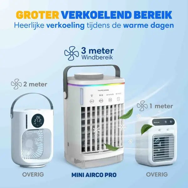 Chill Air Cooler — 4-in-1 Evaporative Cooler